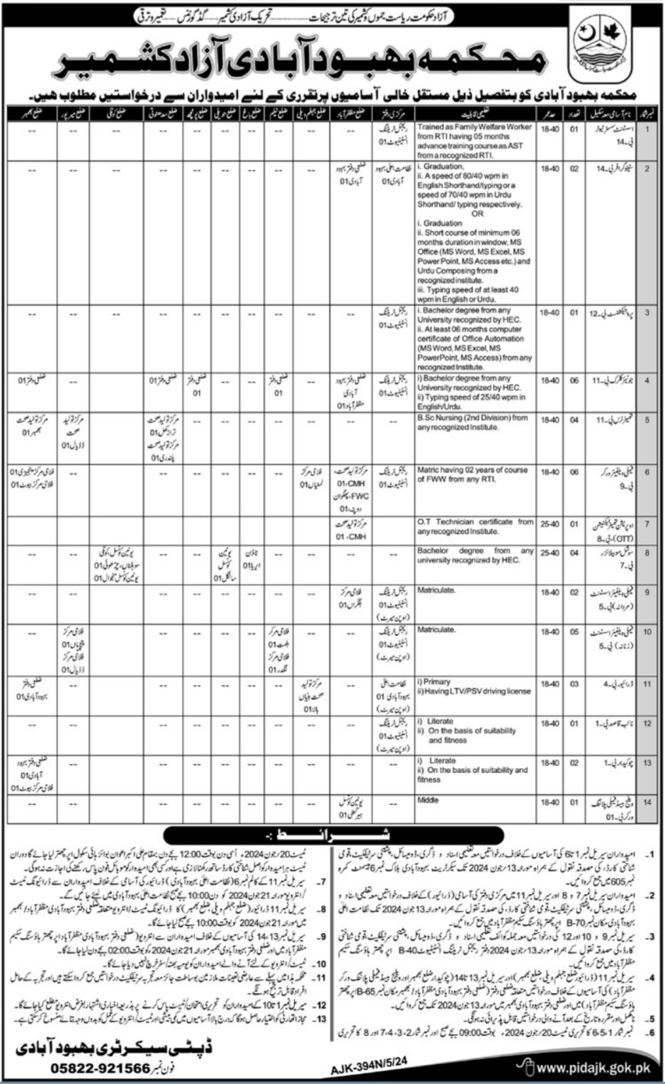 Population Welfare Department Muzaffarabad Ajk Jobs 2024 – Population Welfare Department AJK Jobs 2024 — original advertisement