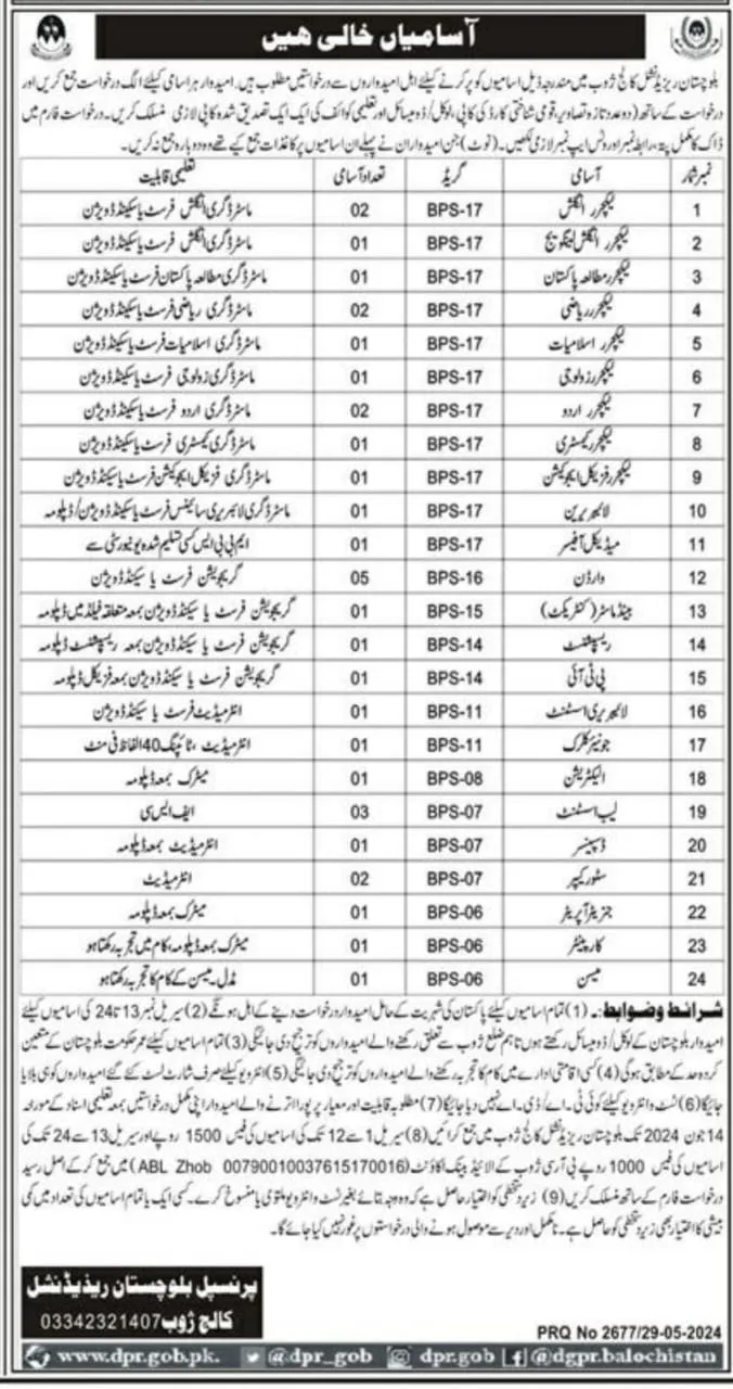 Balochistan Residential College Brc Zhob Balochistan Jobs – Balochistan Residential College Zhob Jobs 2024 — original advertisement