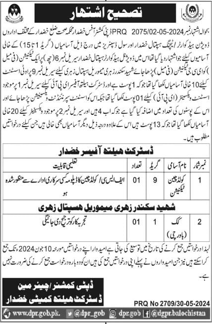 Health Department Khuzdar Balochistan Jobs 2024  – Health Department Balochsitan Jobs 2024 — original advertisement