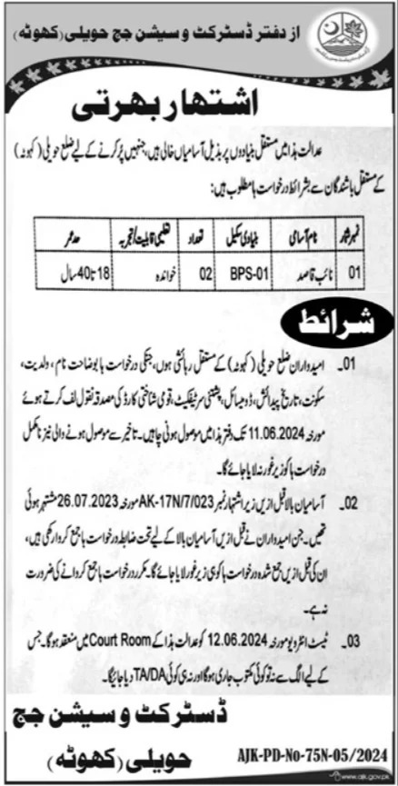 District & Session Judge Haveli Kahuta Jobs 2024 Jobs 2024 — original advertisement