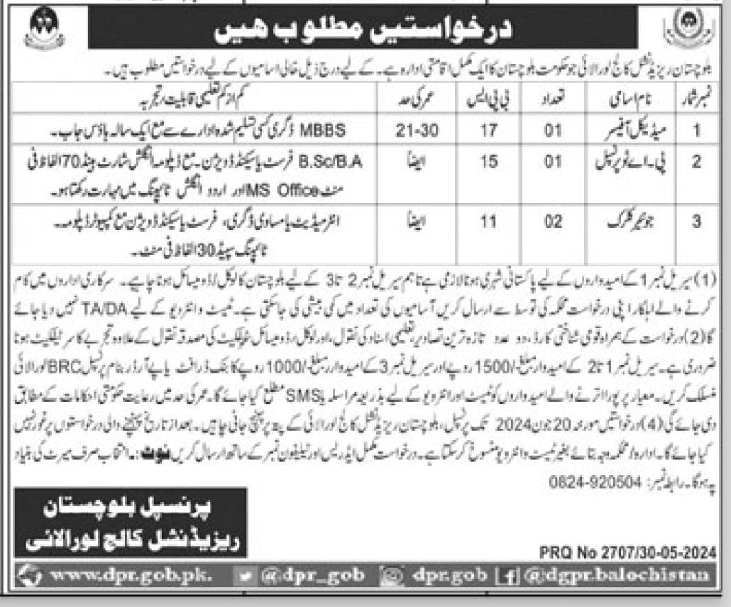 Balochistan Residential College Loralai Jobs 2024 Jobs 2024 — original advertisement