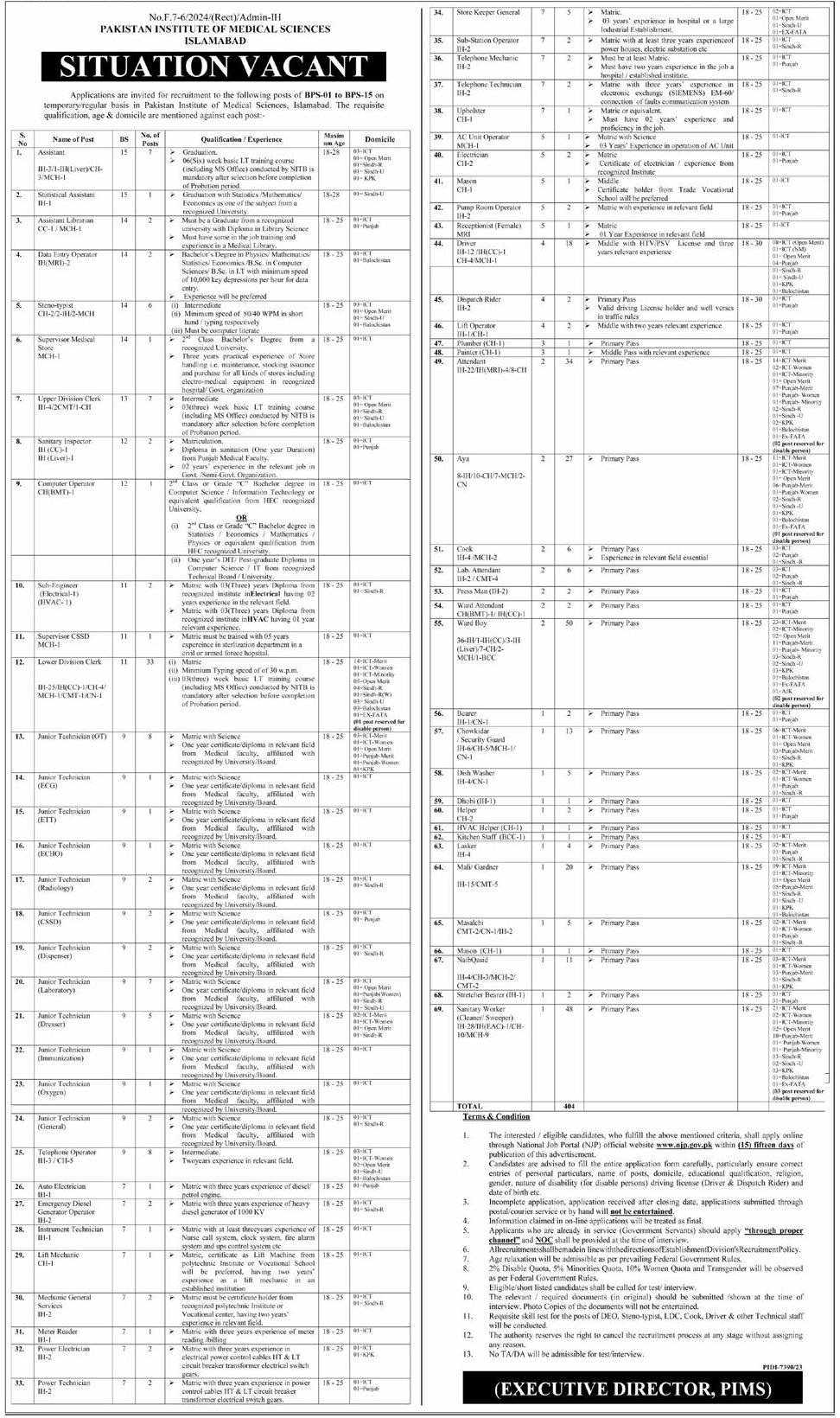 Pakistan institute of Medical Sciences Pims Islamabad Jobs Jobs 2024 — original advertisement