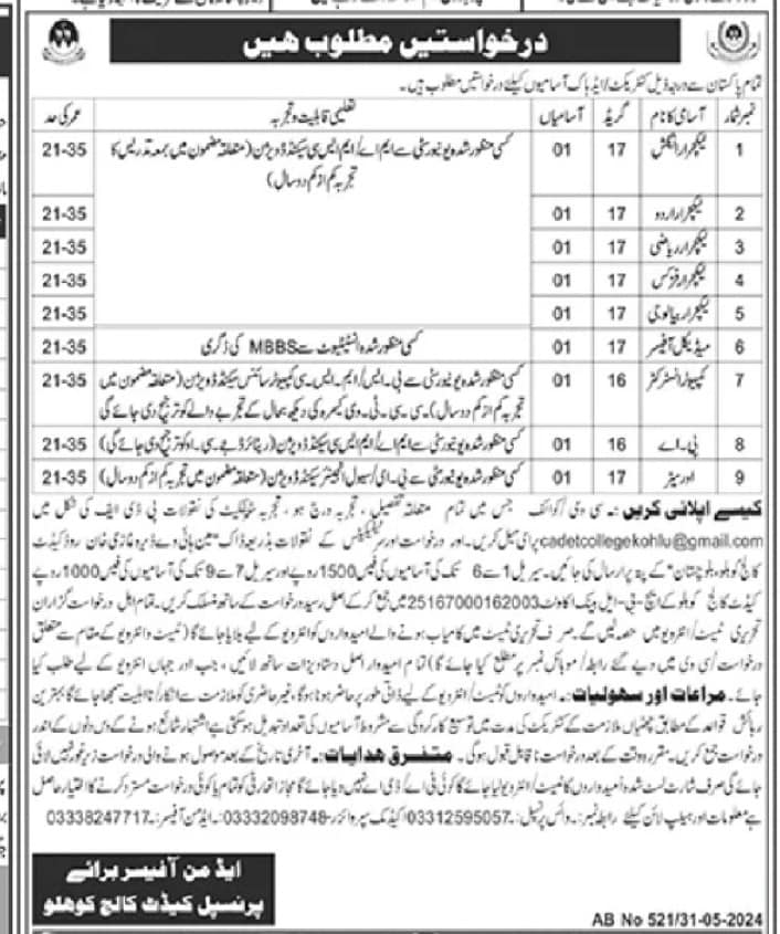Cadet College kohlu Balochistan Jobs 2024 Jobs 2024 — original advertisement