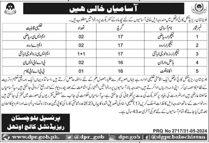 Balochistan Residential College Brc Uthal Jobs 2024 – Balochistan Residential College Uthal Lasbela Jobs 2024 — original advertisement