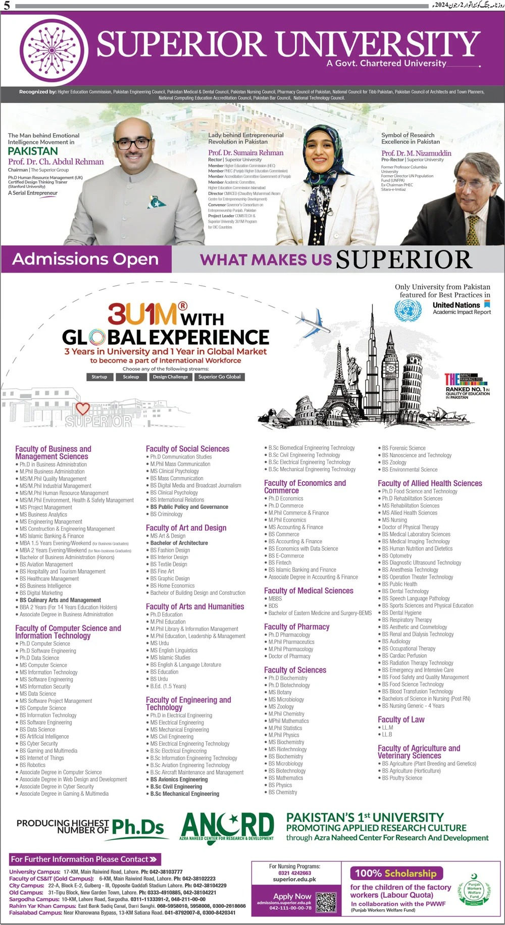 Admission Open in Superior University – Superior University Lahore Admissions 2024 — original advertisement