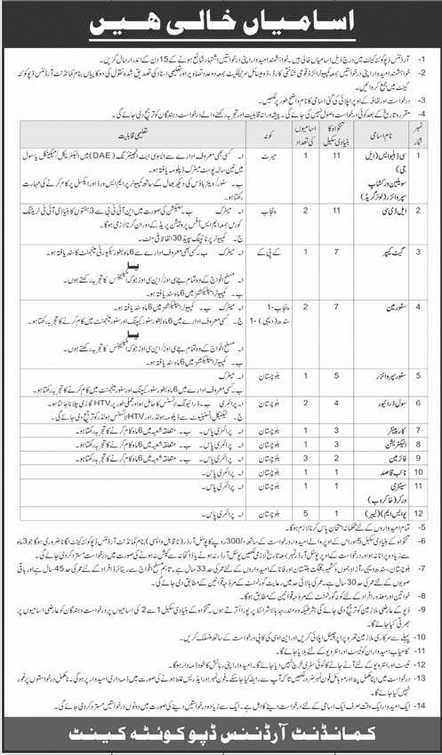 Ordance Depot Quetta Cantt Jobs 2024 – Pakistan Army Jobs 2024 — original advertisement