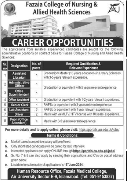 Fazaia College of Nursing & Allied Health Science Jobs 2024 – Fazaia Schools & Colleges Jobs 2024 — original advertisement