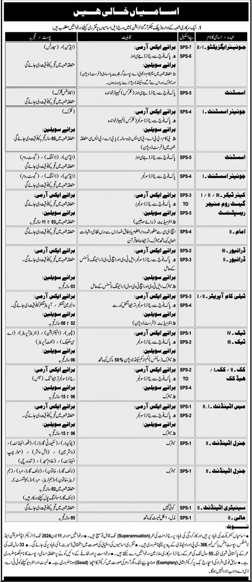 Public Sector Company Islamabad Jobs 2024 – Public Sector Organization Jobs 2024 — original advertisement