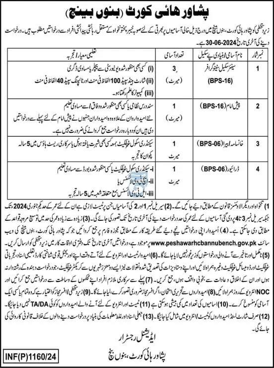 Peshawar High Court Bannu Bench Jobs 2024 – Peshawar High Court, Peshawar Jobs 2024 — original advertisement