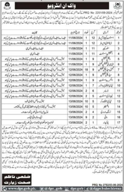 Test Interviews in Health Department ziarat 2024 – Health Department Balochsitan Jobs 2024 — original advertisement