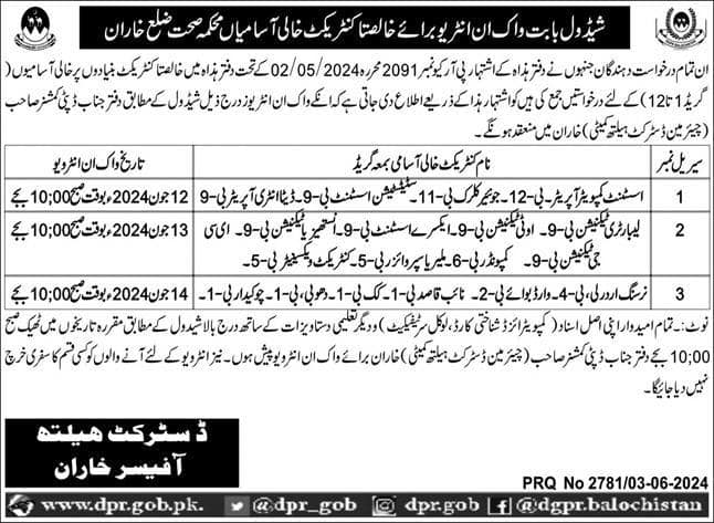 Interviews For Jobs At Health Department Kharan Balochistan – Health Department Balochsitan Jobs 2024 — original advertisement