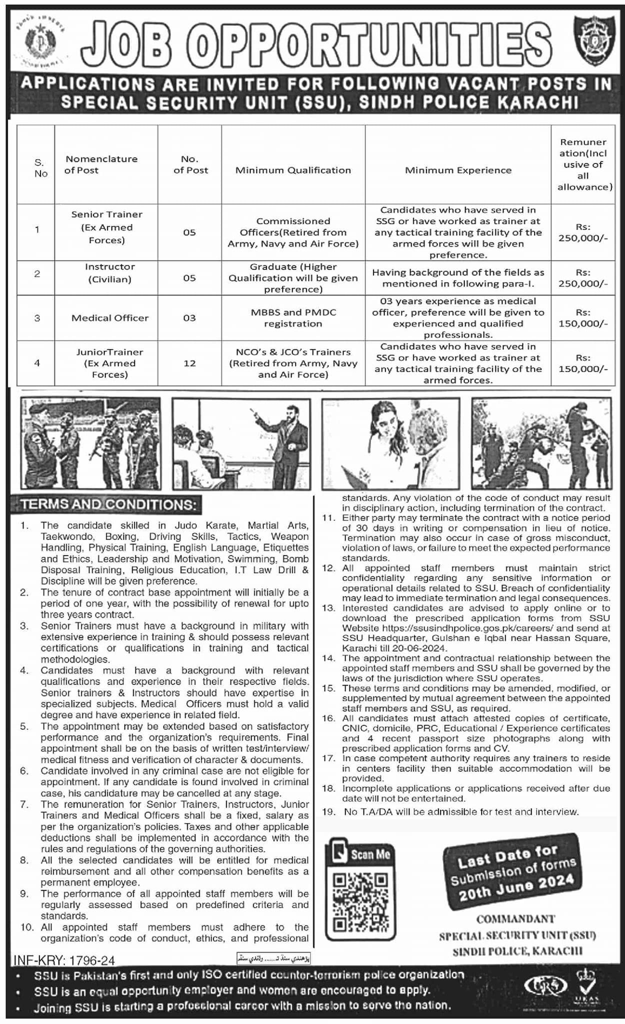 Special Security Unit SSU Sindh Police Karachi Jobs 2024 – Police Department Sindh Jobs 2024 — original advertisement