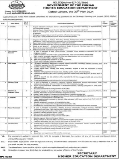 Higher education Department Punjab Jobs 2024 Jobs 2024 — original advertisement