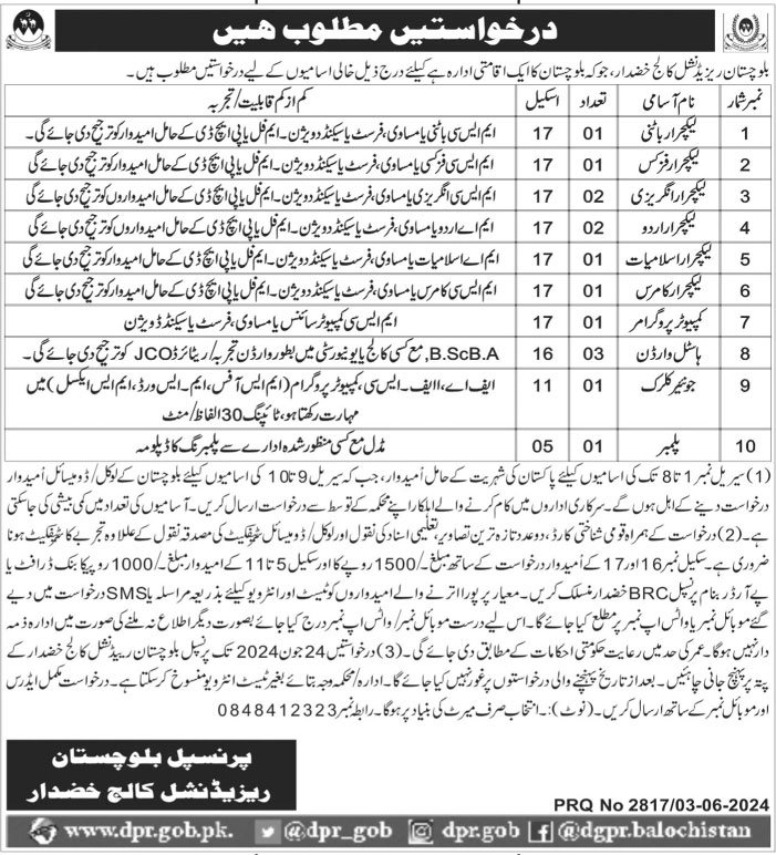 Balochistan Residential College Khuzdar Jobs 2024 – Balochistan Residential College (BRC) Khuzdar Balochistan Jobs 2024 — original advertisement