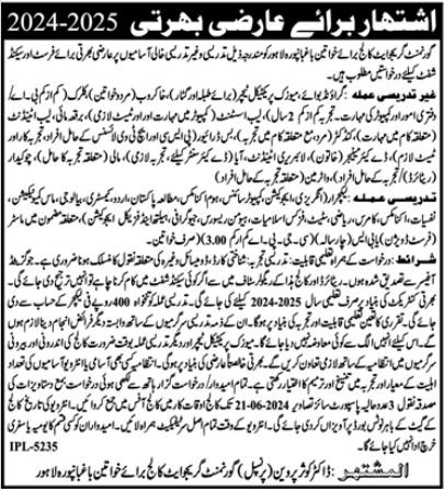 Government Graduate College For Women Jobs 2024 – Government Graduate College For Women Lahore Jobs 2024 — original advertisement