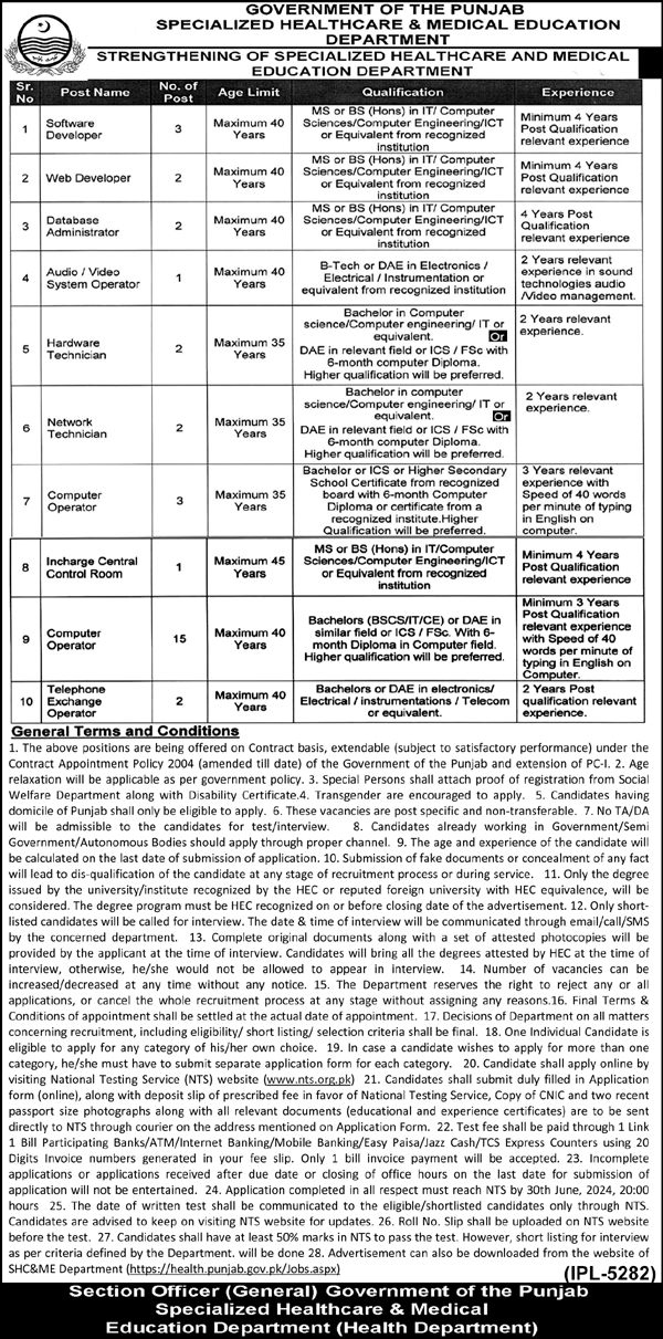 Specialized Healthcare & Medical Education Lahore Jobs 2024 – Specialized Healthcare And Medical Education Department Lahore Jobs 2024 — original advertisement