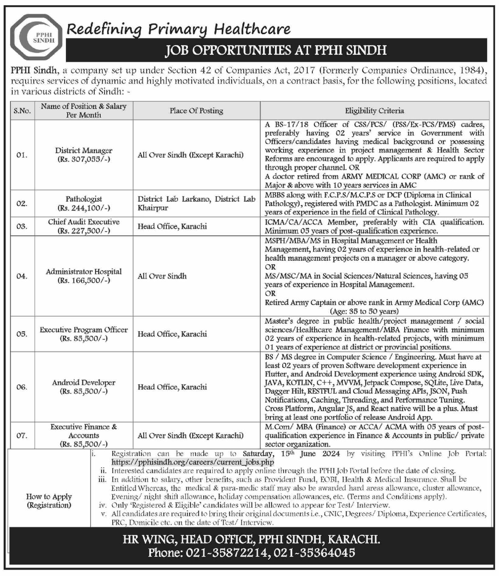 Peoples primary healthcare initiative pphi Jobs 2024 – People's Primary Healthcare Initiative (PPHI) Sindh Jobs 2024 — original advertisement
