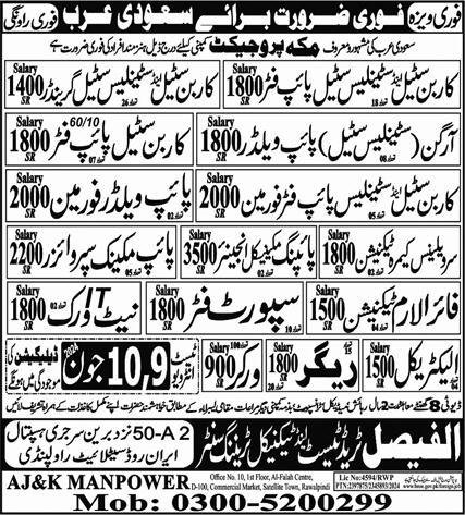 Pipe Mechanic Supervisor & Rigger Jobs 2024 In Saudi Arabia – Al Faisal Trade Test & Technical Training Center Jobs 2024 — original advertisement