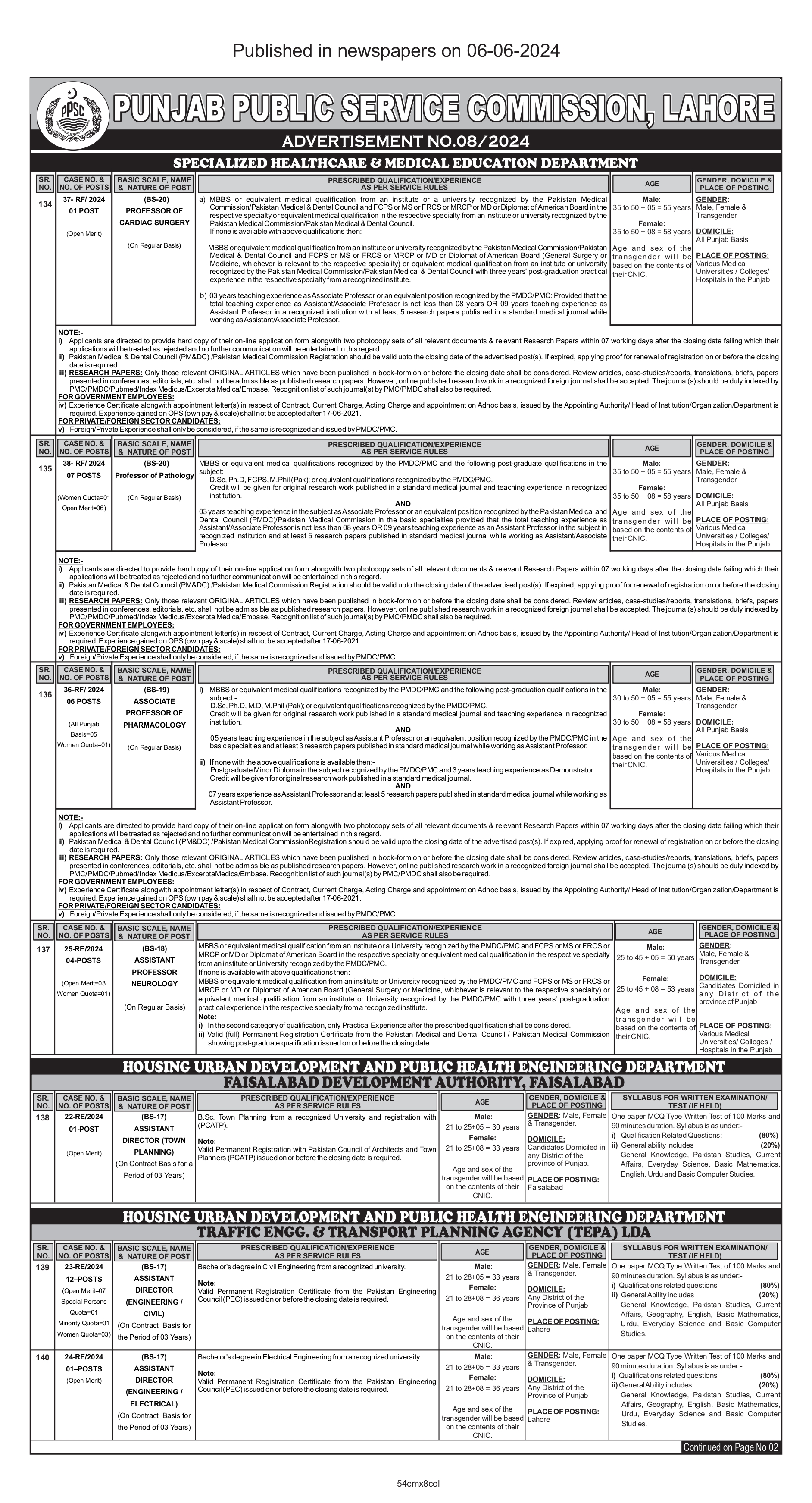 Punjab Public Service Commission PPSC Lahore Jobs 08/2024 – Punjab Public Service Commission Lahore Jobs 2024 — original advertisement