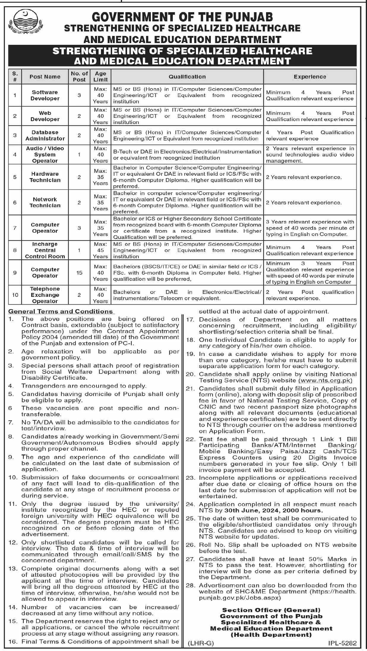 Specialized Healthcare & Medical Education Department Jobs – Specialized Healthcare And Medical Education Department Lahore Jobs 2024 — original advertisement