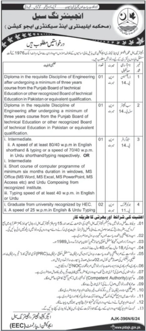 Elementary & Secondary Education AJK Jobs 2024 Jobs 2024 — original advertisement