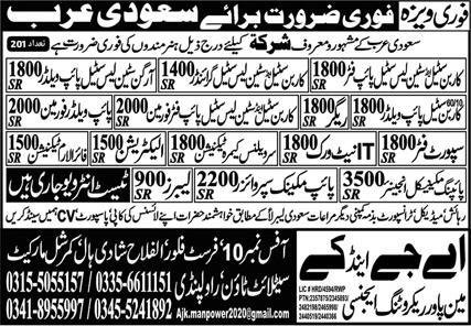 Surveillance Camera Technician & IT Network Technician Jobs – AJ&K Manpower Recruiting Agency Jobs 2024 — original advertisement