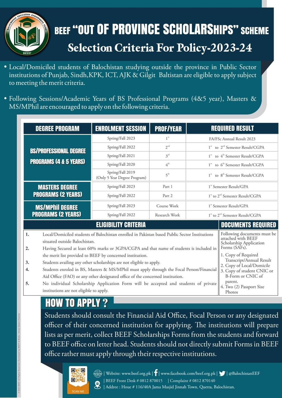 BEEF out of Province Scholarships Scheme 2024 – Balochistan Education Endowment Fund (BEEF) Scholarships 2024 — original advertisement