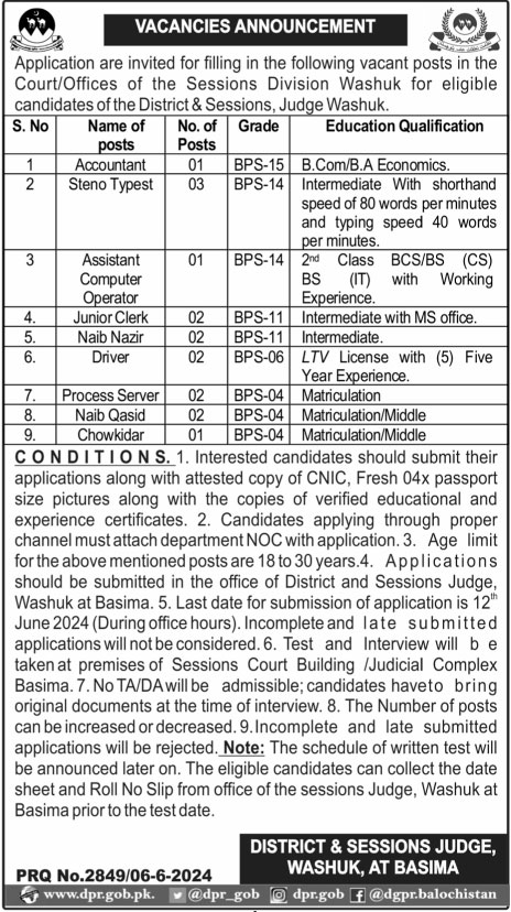 District and Session Judge Washuk Balochistan Jobs 2024 – District & Session Judge Jobs 2024 — original advertisement