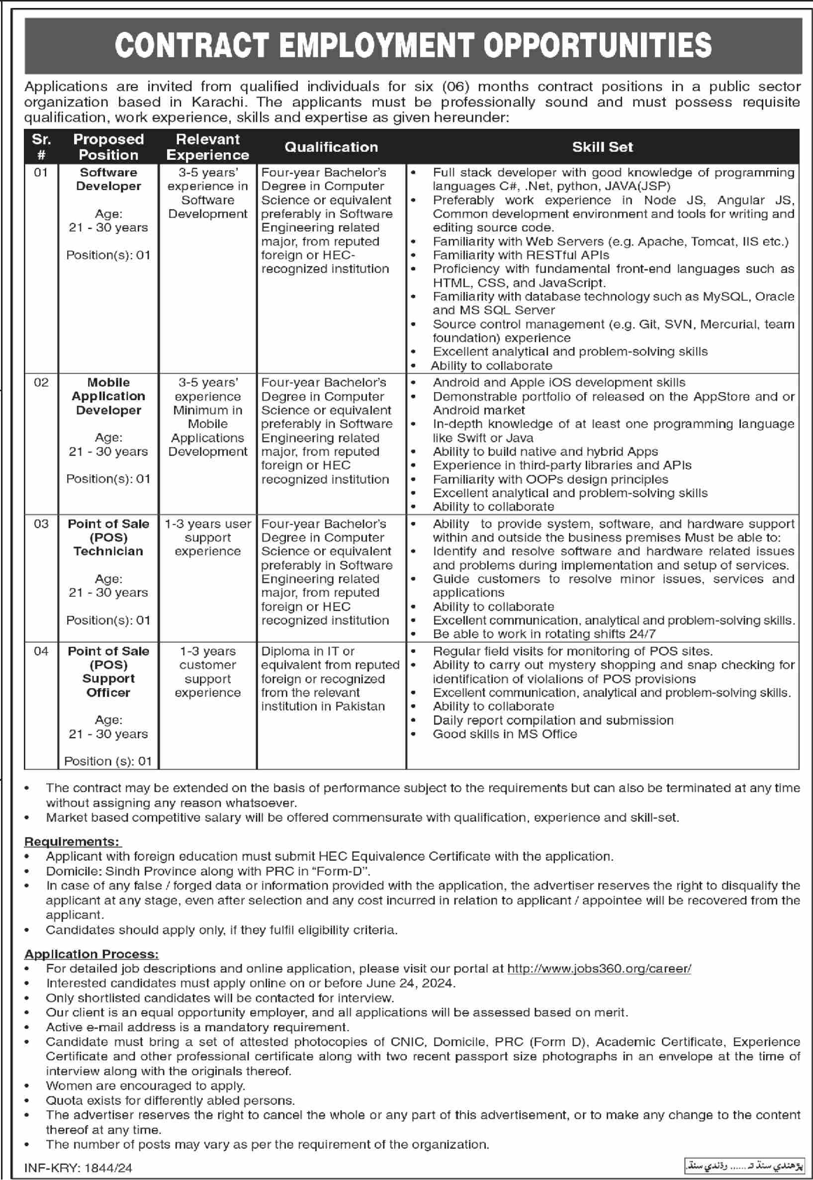 Public Sector Organization In Karachi Jobs 2024 Jobs 2024 — original advertisement