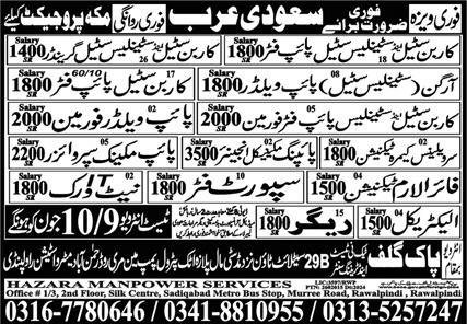 Pipe Welder Foreman & Pipe Mechanic Supervisor Jobs 2024 – Hazara Trade Test and Technical Training Center Jobs 2024 — original advertisement