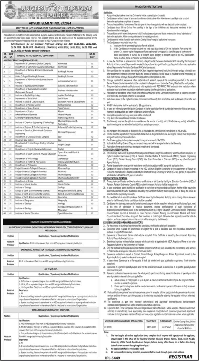 University Of The Punjab Jobs 02/2024 – University of Punjab Jobs 2024 — original advertisement