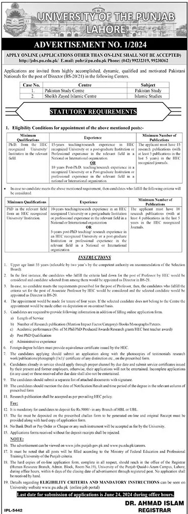 University Of The Punjab Jobs 01/2024 – University of Punjab Jobs 2024 — original advertisement