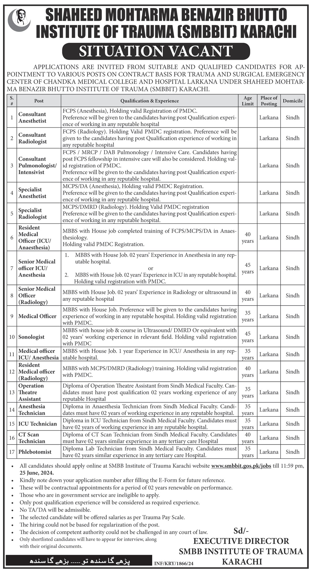 Shaheed Mohtarma Benazir Bhutto Institute of Trauma Job 2024 Jobs 2024 — original advertisement