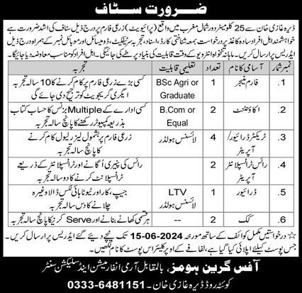 Agriculture Farms Dera Ghazi Khan Jobs 2024 – Private Sector Organization Jobs 2024 — original advertisement