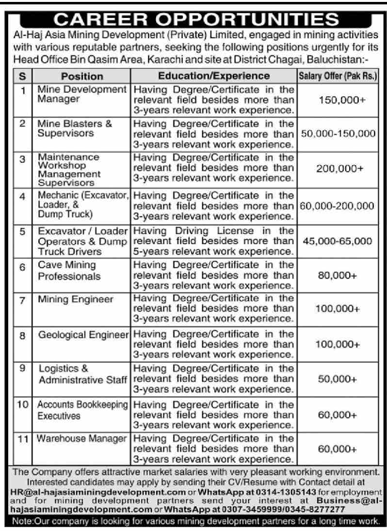 Al Haj Asia Mining Development Private Limited Jobs 2024 – Private Company Jobs 2024 — original advertisement