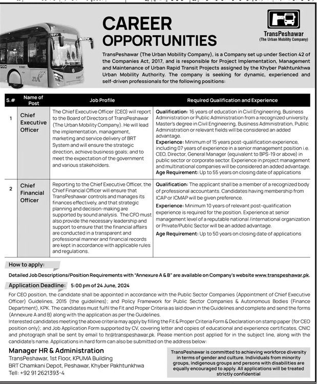 Trans Peshawar Khyber Pakhtunkhwa Jobs 2024 – Trans Karachi Jobs 2024 — original advertisement
