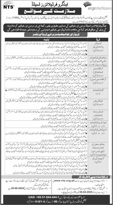 Engro Fertilizers Limited Islamabad Jobs 2024 – Private Company Jobs 2024 — original advertisement