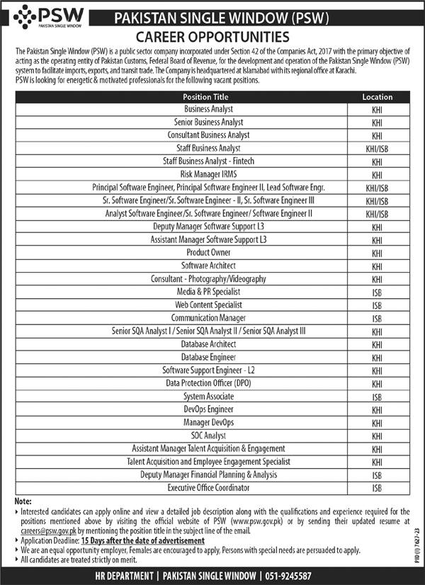 Pakistan Single Window PSW Jobs 2024 Jobs 2024 — original advertisement