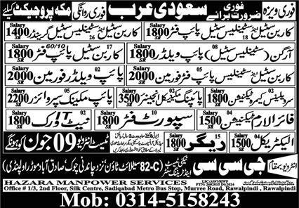 Rigger and pipe wilder Forman Jobs in Saudia Arabia – GCC Techni Test & Training Center Telecom Jobs 2024 — original advertisement