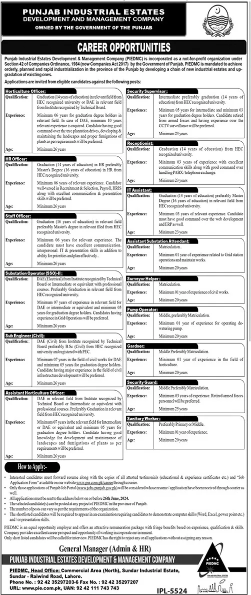 Punjab Industrial Development & Management Company Jobs 2024 – Punjab Industrial Estates Development & Management Company Jobs 2024 — original advertisement