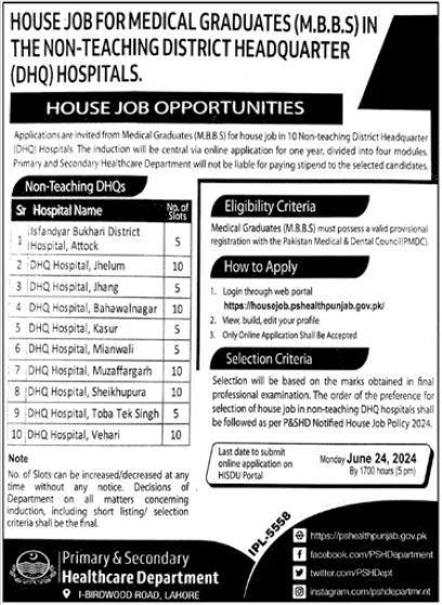 District Headquarter Hospital DHQ Punjab House Jobs 2024 – Health Department Punjab Jobs 2024 — original advertisement