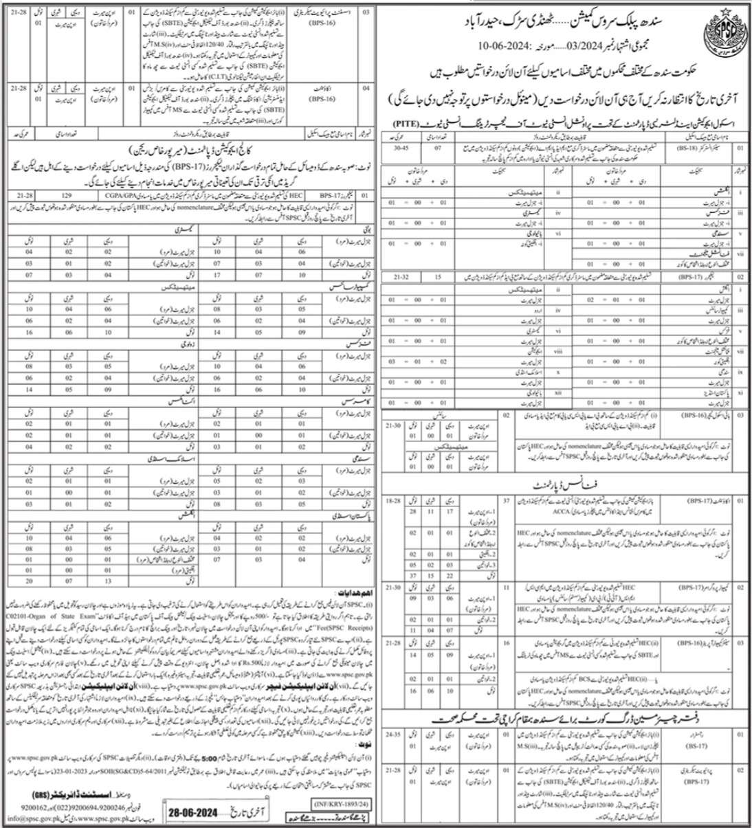 SPSC Sindh Public Service Commission Jobs 03/2024 – Sindh Public Service Commission at Karachi Jobs 2024 — original advertisement