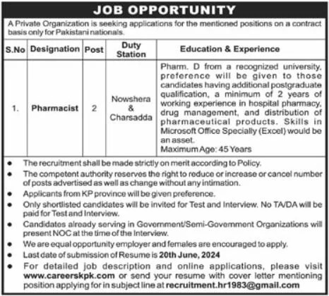 Private Organisation Nowshera Jobs 2024 – Private Sector Organization Jobs 2024 — original advertisement