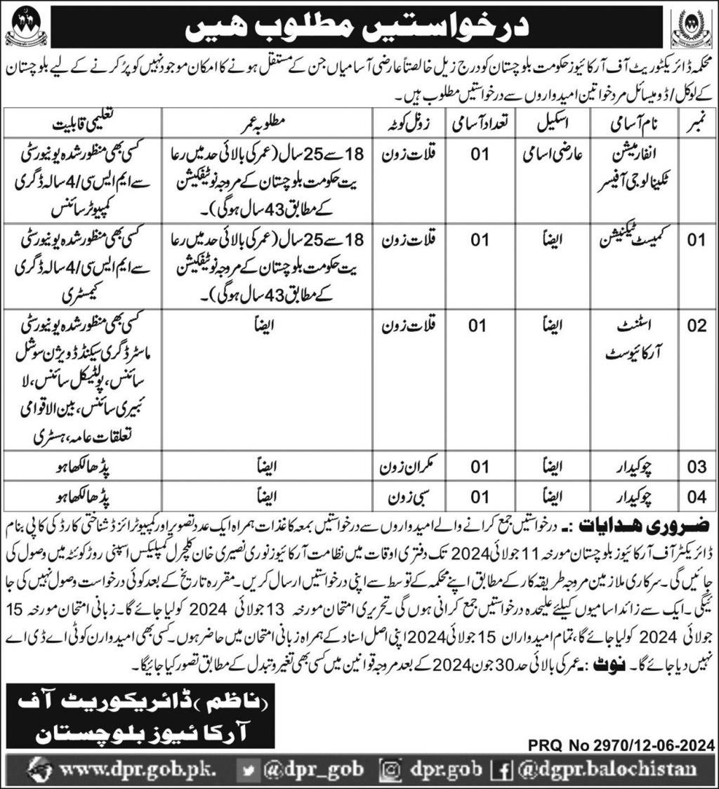 Directorate Of Archives Balochistan Jobs 2024 – Culture Tourism & Archives Department Balochistan Jobs 2024 — original advertisement