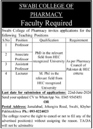 Swabi College Of Pharmacy Jobs 2024 – Nigar College of Nursing (NCN) MTI Swabi Jobs 2024 — original advertisement