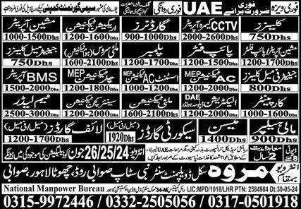 CCTV Camera Operator & BMS Operator Jobs 2024 In UAE – Marwa Skill Development Center Jobs 2024 — original advertisement