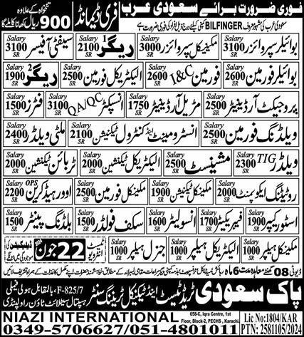 Mechanical Foreman & Overhead Crane Operator Jobs 2024 – Pak Saudi Trade Test & Technical Training Center Jobs 2024 — original advertisement