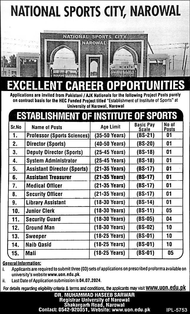 National Sports City Narowal Jobs 2024 – University of Narowal Jobs 2024 — original advertisement