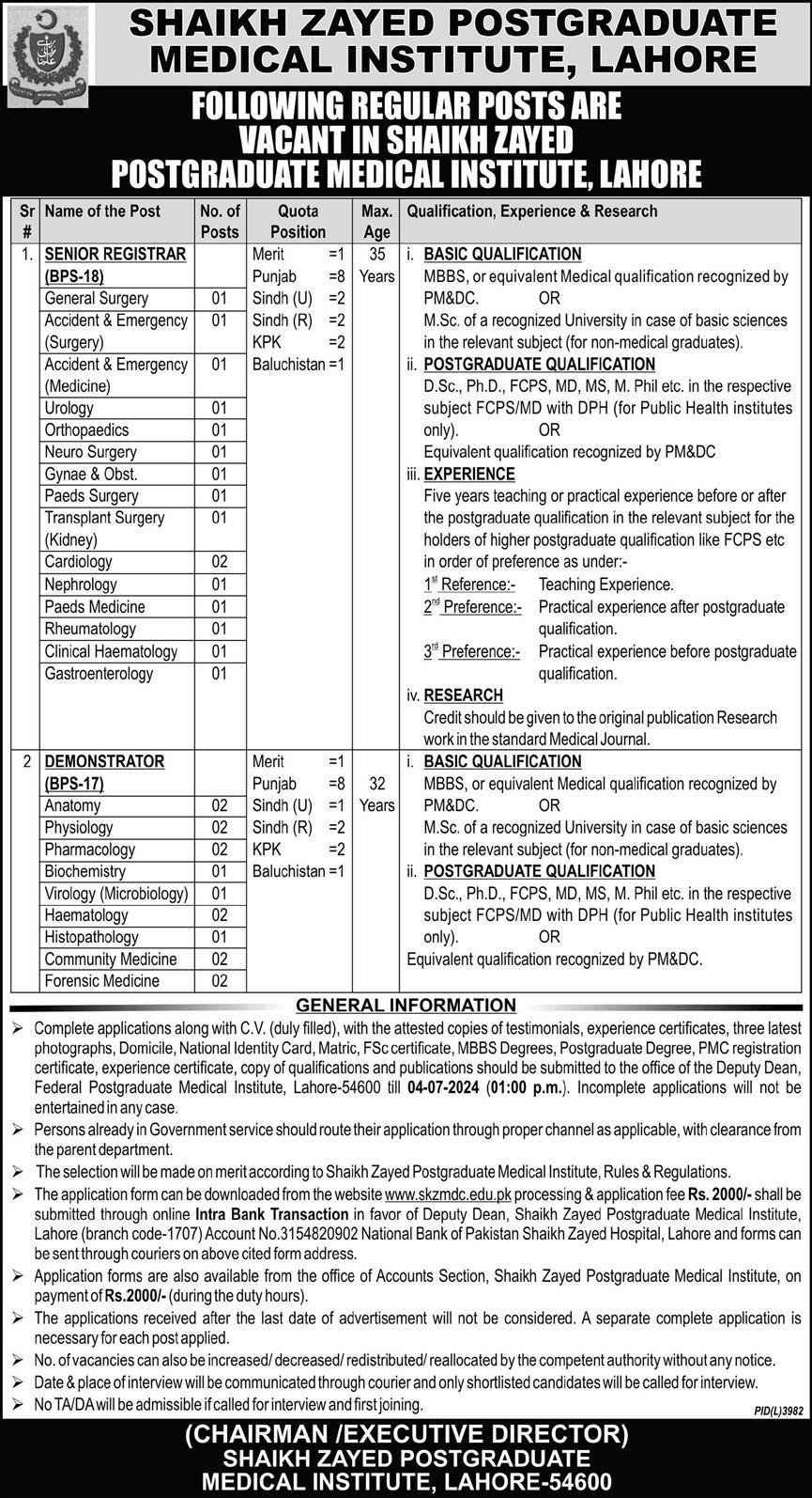 Shaikh Zayed Postgraduate Medical Institute SZMC Jobs 2024 – Sheikh Zayed Medical College Hospita Rahim Yar Khan Jobs 2024 — original advertisement