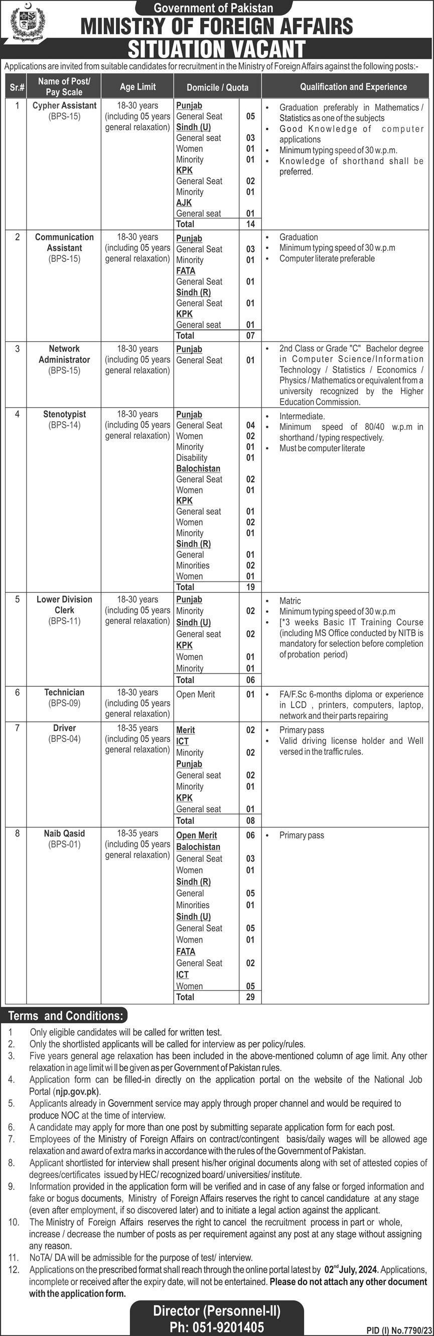 Ministry Of Foreign Affairs MOFA Islamabad Jobs 2024 – Ministry of Foreign Affairs (MOFA) Pakistan Jobs 2024 — original advertisement